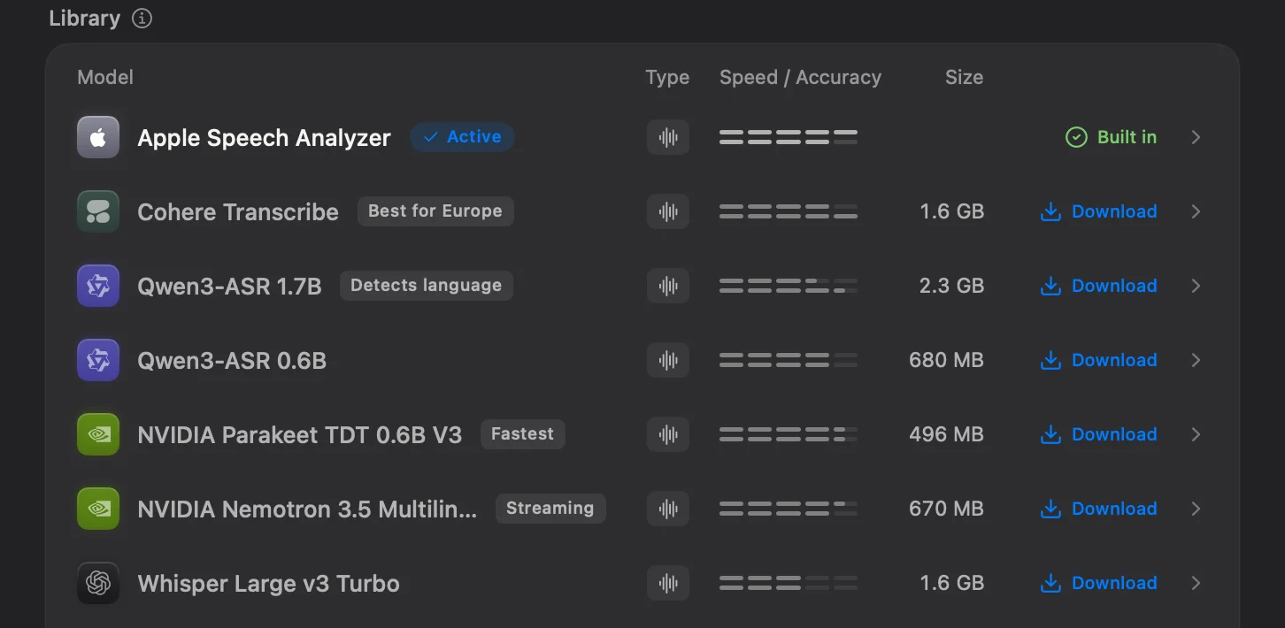 The model library in Flit settings, listing Apple Speech Analyzer, Cohere Transcribe, Qwen3-ASR, NVIDIA Parakeet, Nemotron and Whisper with their sizes